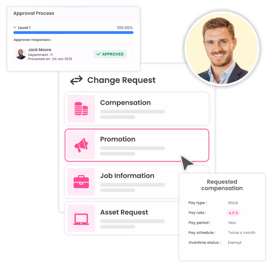 Change Request Hero