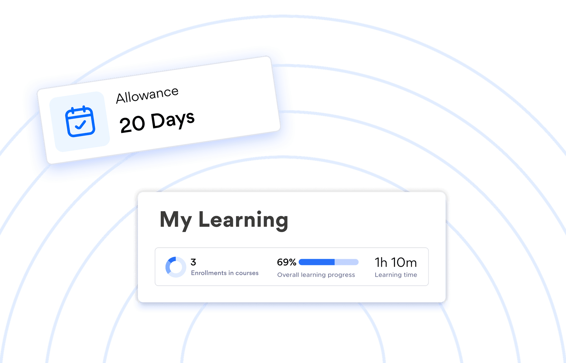 Self-service workflows illustration