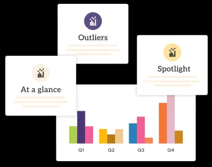 Discover hidden trends