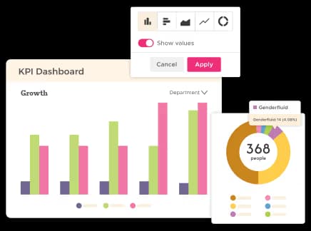 Gain a deeper understanding of your people