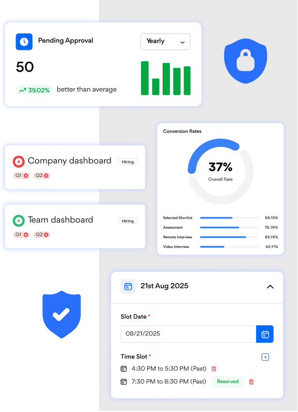 Comprehensive Cyber Security & Training