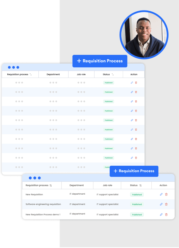 Streamlined Requisition Management