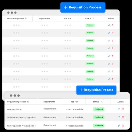 Streamlined Requisition Management
