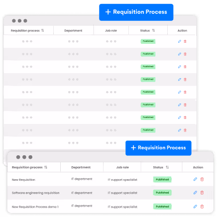 data driven hr decisions
