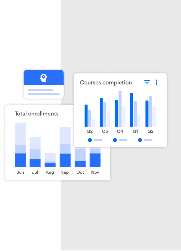 Unlock valuable strategic insights into your learning programs