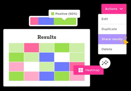 Comprehensive Skills & Development Management