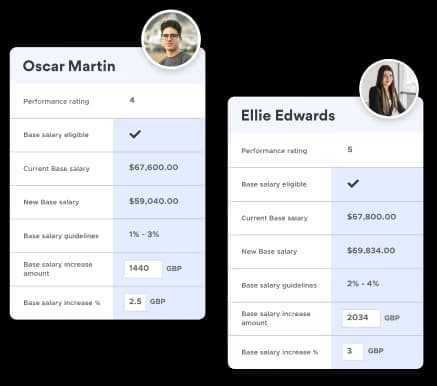 Streamline Your Annual Review Process