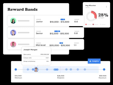 Foster Consistency and Transparency with Reward Bands