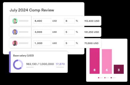 Reward management tailored to your preferences