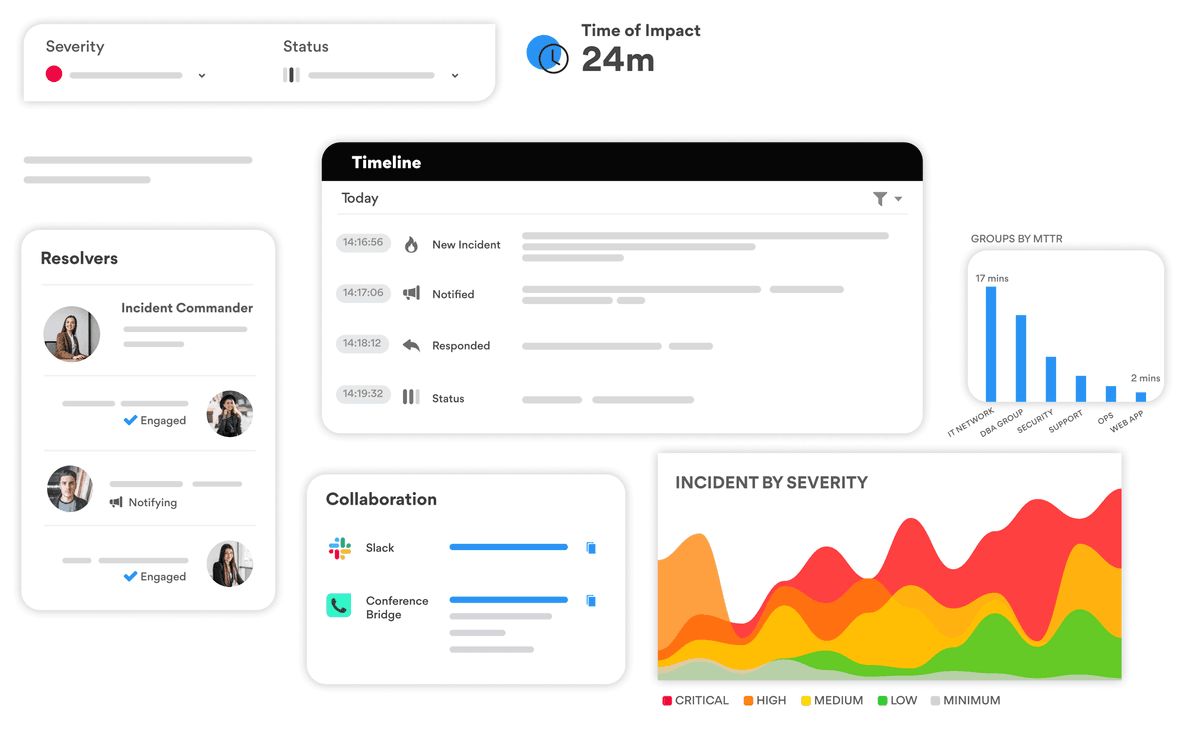 Centralized Dashboard for Full Visibility