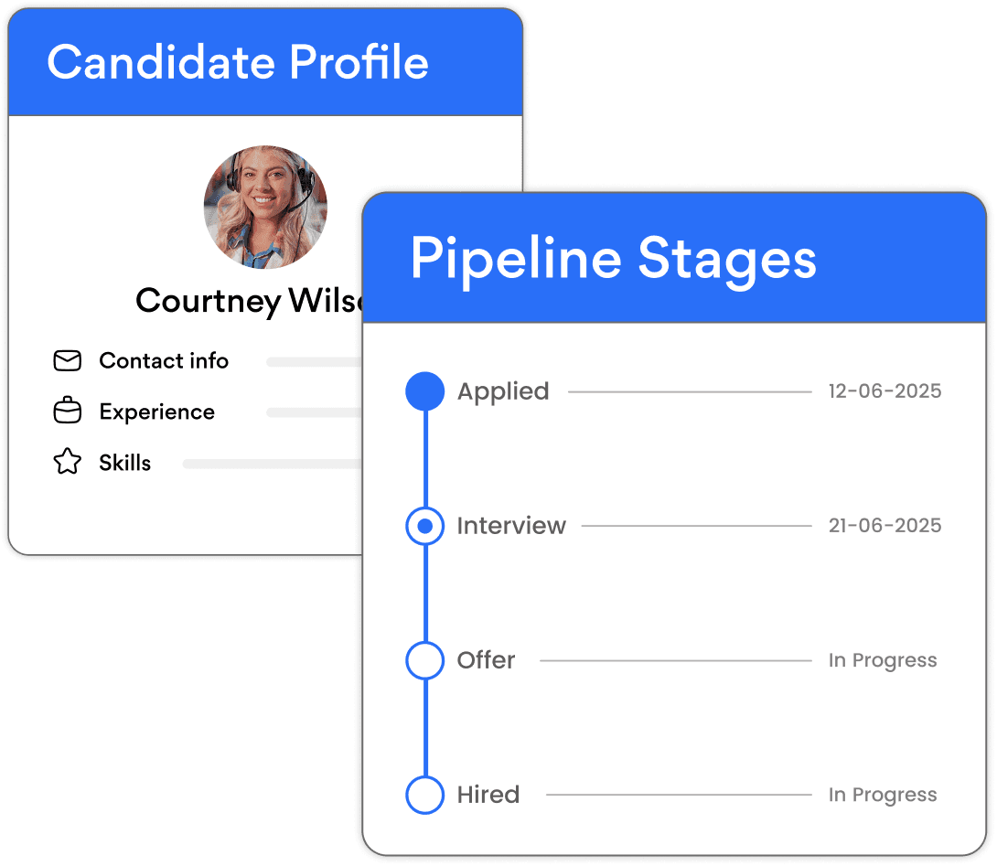 Track Candidates Across Every Stage