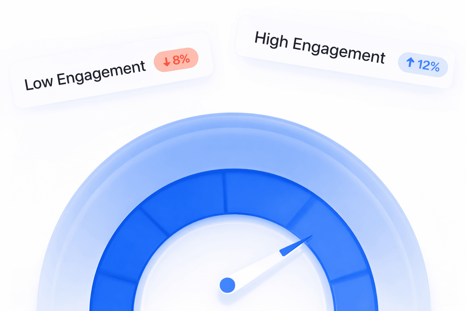 Faster HR response illustration