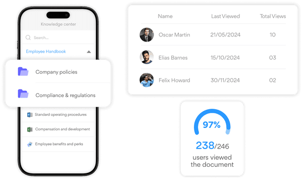 Compliance Essentials