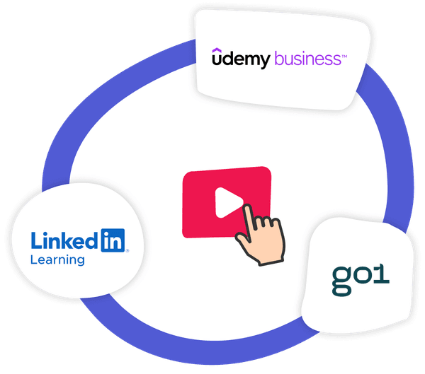 Integrate Third-Party