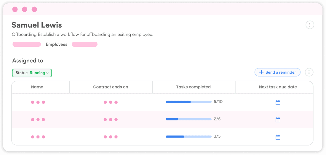 Flexible Offboarding Templates