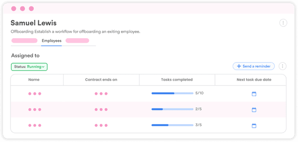 Effortless Offboarding