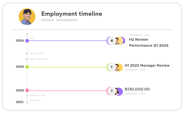 Centralised People Data