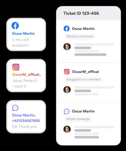 Intelligent Ticket Assignment