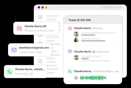 Efficiently Manage Employee Tickets