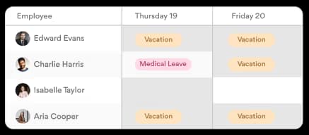 Automate Shift Assignments with Precision